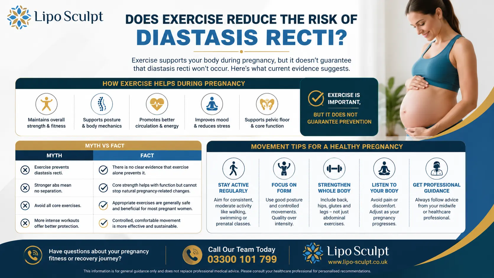 Does Exercise Reduce the Risk of Diastasis Recti? 1 Does excercise reduce the risk of diastasis recti Malvern Common : The Bigger Picture